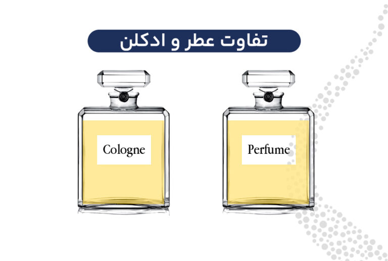 فرق عطر و ادکلن، تفاوت ادوپرفیوم و ادوتویلت - کوچه عطر