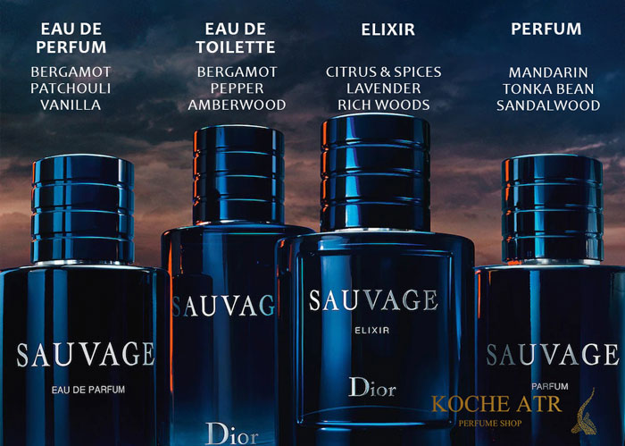 انواع عطر و ادکلن